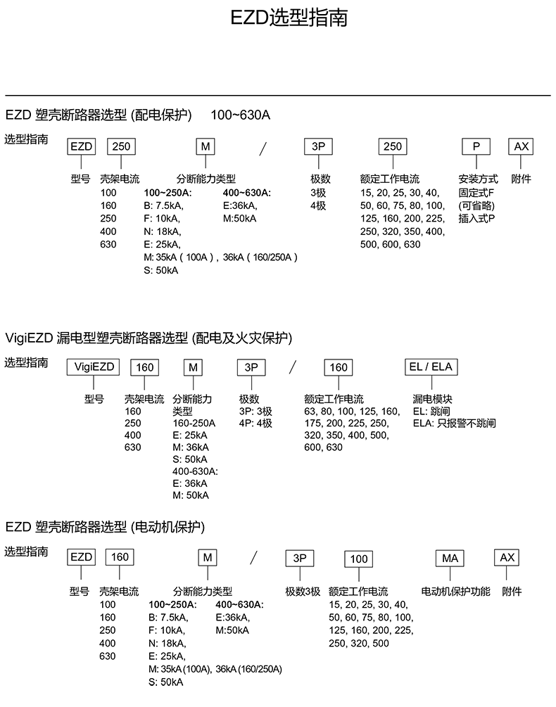 <a href=http://m.zhaobiaowang.com.cn/ target=_blank class=infotextkey><a href=http://m.zhaobiaowang.com.cn/ target=_blank class=infotextkey>施耐德代理</a>商</a>談施耐德塑殼斷路器型號介紹